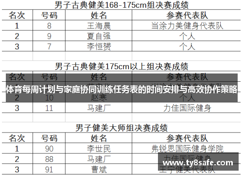 体育每周计划与家庭协同训练任务表的时间安排与高效协作策略