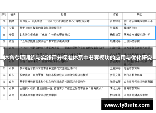 体育专项训练与实践评分标准体系中节奏模块的应用与优化研究